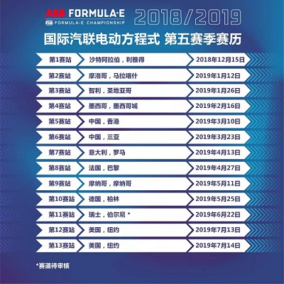 1552657895968270.jpg 400第五賽季電動方程式錦標(biāo)賽賽歷.jpg